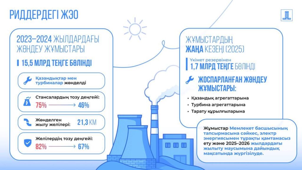 128a82dc-8ca5-4b48-a743-d6e99a4fc7f9